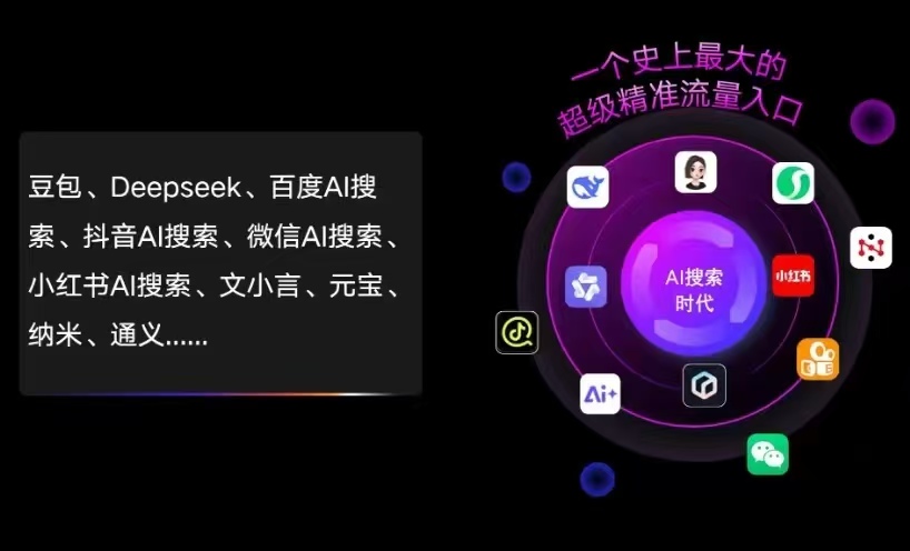 张家川回族自治县AI智能推广新玩法，抢占搜索时代免费精准客源