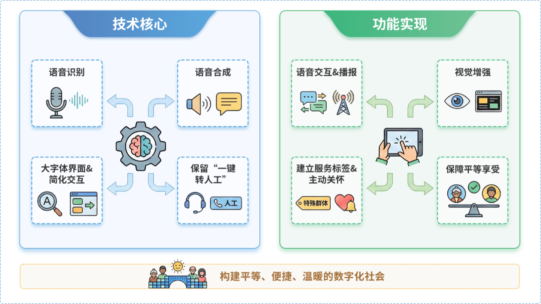 张家川回族自治县AI生态｜多AI智能体GEO优化全流程：从内容创作到发布实操指南