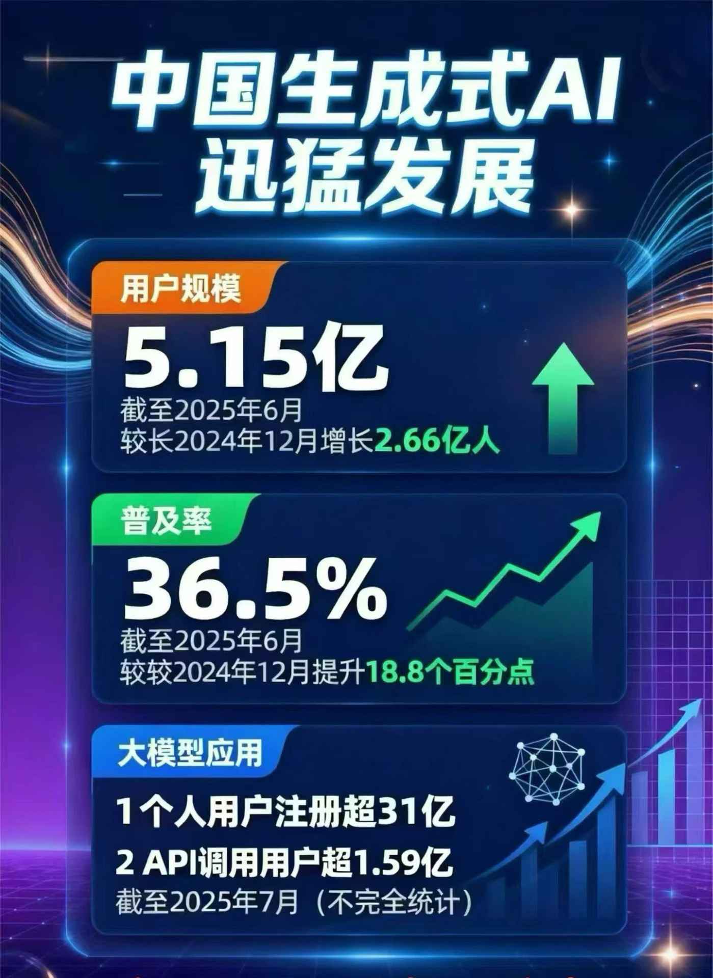 张家川回族自治县豆包GEO优化是什么？内容创作核心逻辑解析