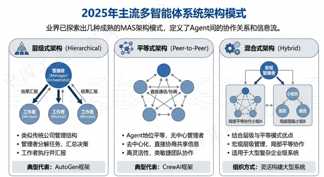 张家川回族自治县 AI 智能体商业应用探析：智能自主程序助力企业数字化升级