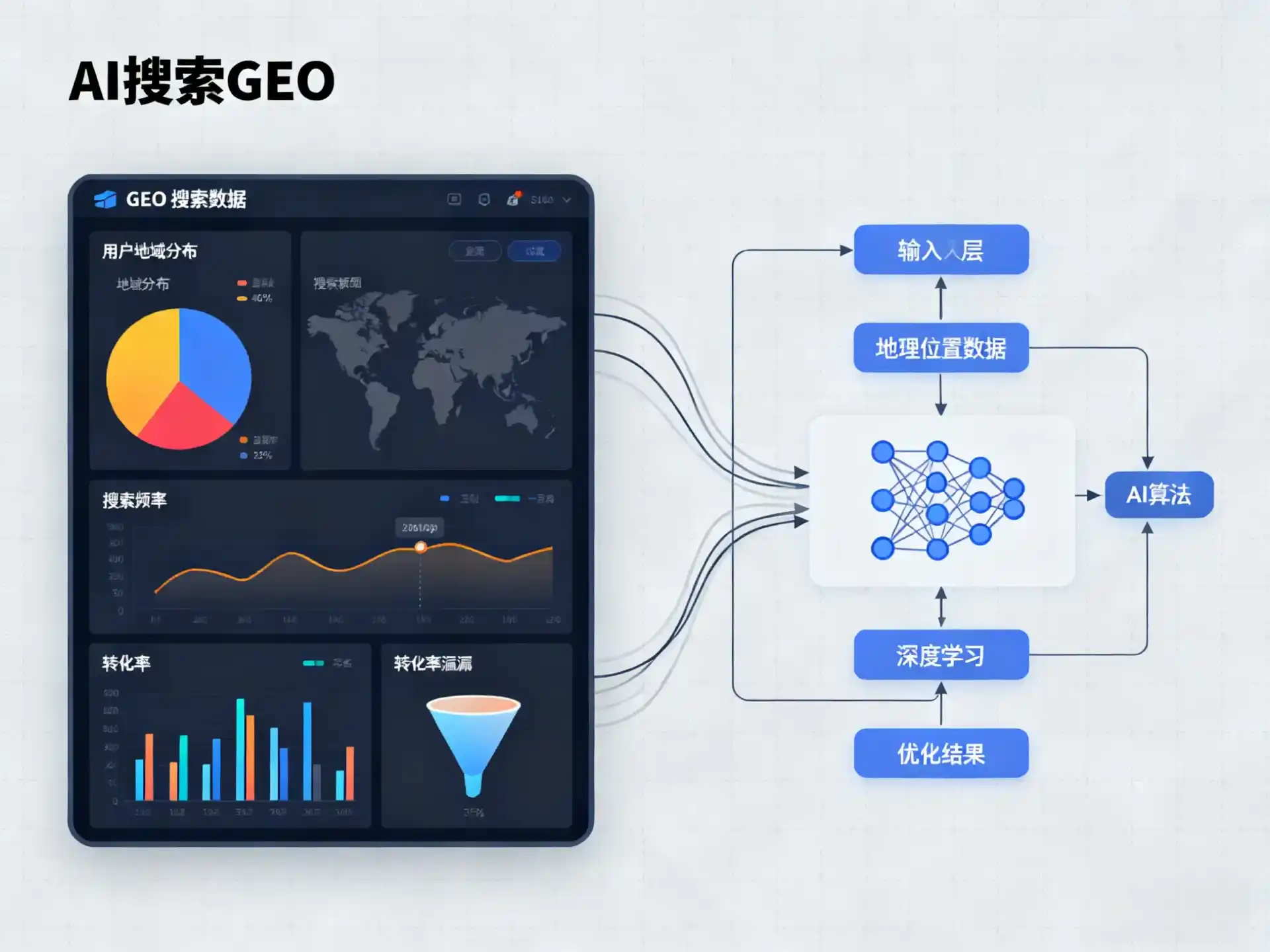张家川回族自治县GEO优化服务商该如何筛选？生成式引擎优化行业实践观察