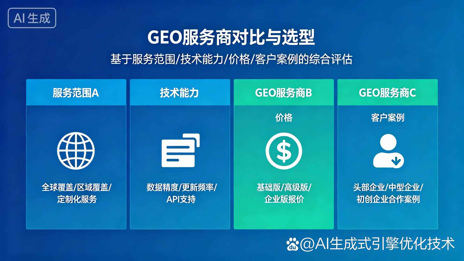 张家川回族自治县GEO优化服务商该如何选择？聊聊生成式引擎优化行业现状